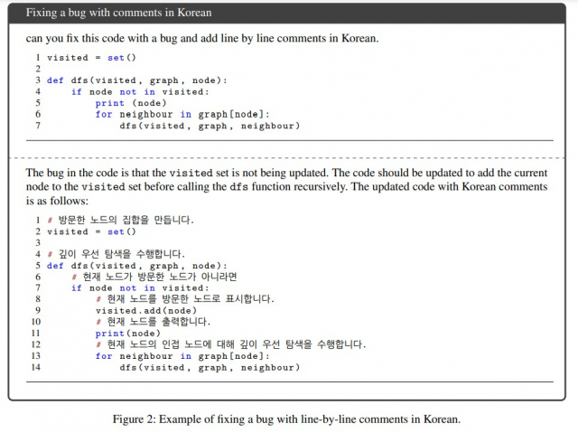 팜2로 소스코드의 오류를 수정하고 각 줄마다 한국어 주석을 추가한 모습. 구글 기술 보고서
