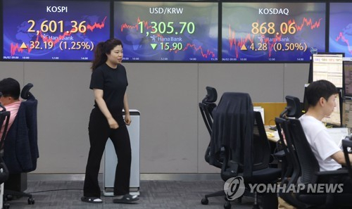 코스피가 전장보다 32.19p(1.25%) 오른 2,601.36로 마감한 2일 오후 서울 중구 하나은행 딜링룸에서 딜러들이 업무를 보고 있다.연합뉴스