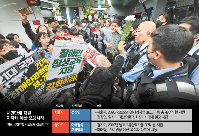 시위 참가땐 일당 3.7만원…與 '전장연, 일자리 보조금 전용'