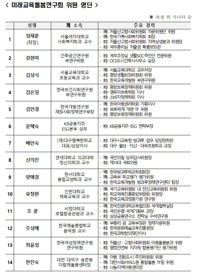 늘봄학교 중장기 발전방향 논의…미래교육돌봄연구회 발족