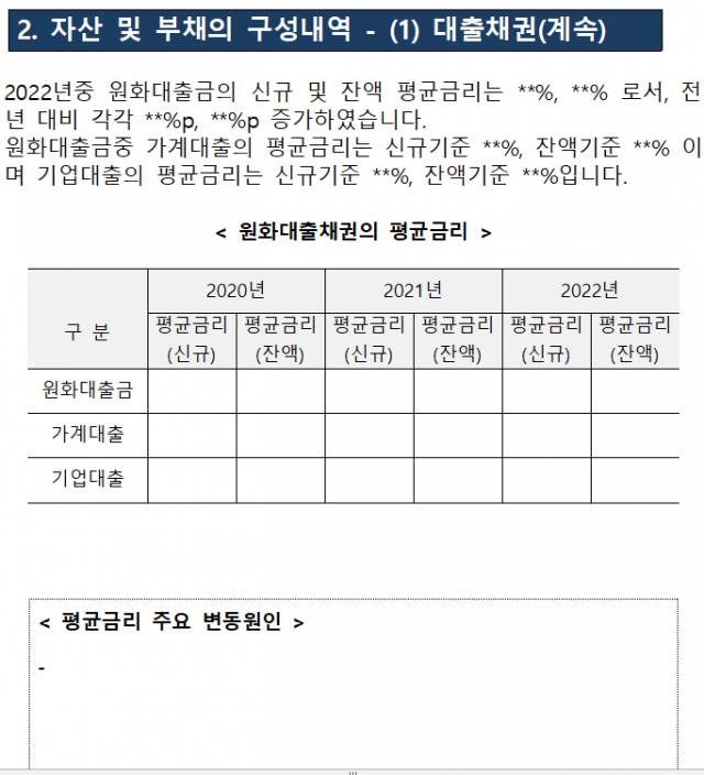 은행 경영 현황 공개 보고서 예시. 사진 제공=금융위원회