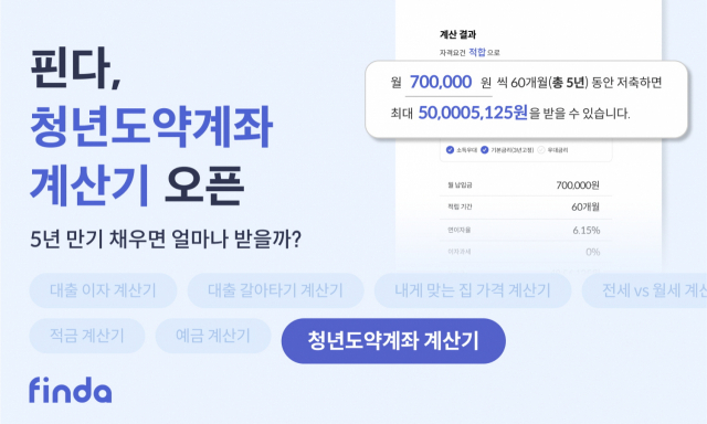 사진 제공=핀다