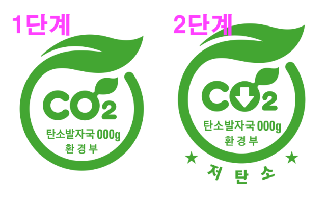 오른쪽 2단계 인증에는 저탄소라고 명확히 표시돼 있다. /출처=한국환경산업기술원