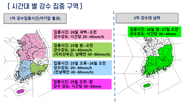 자료제공=기상청