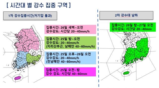 '출근 어쩌죠' 장마 시작된 일주일…물폭탄 예보