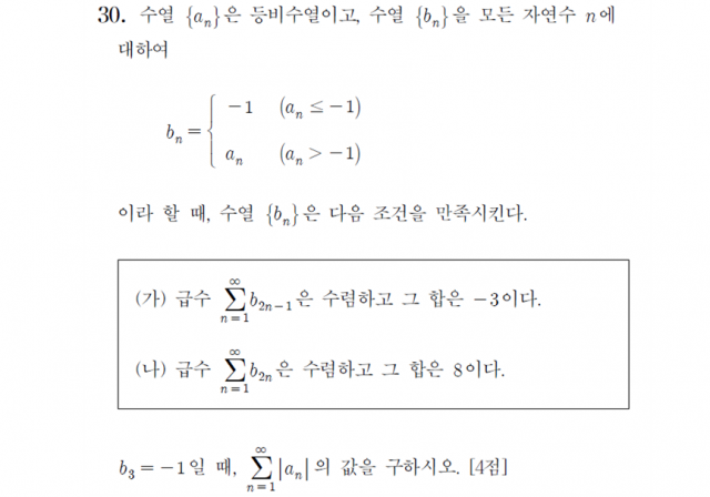 교육부가 제시한 2024학년도 6월모의평가 수학 킬러문항