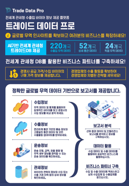 사진 설명. 전세계 세관 정보를 통한 수입바이어 정보 제공