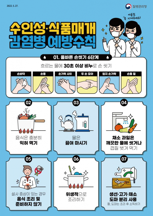 수인성?식품매개감염병 예방수칙. 사진제공=질병관리청