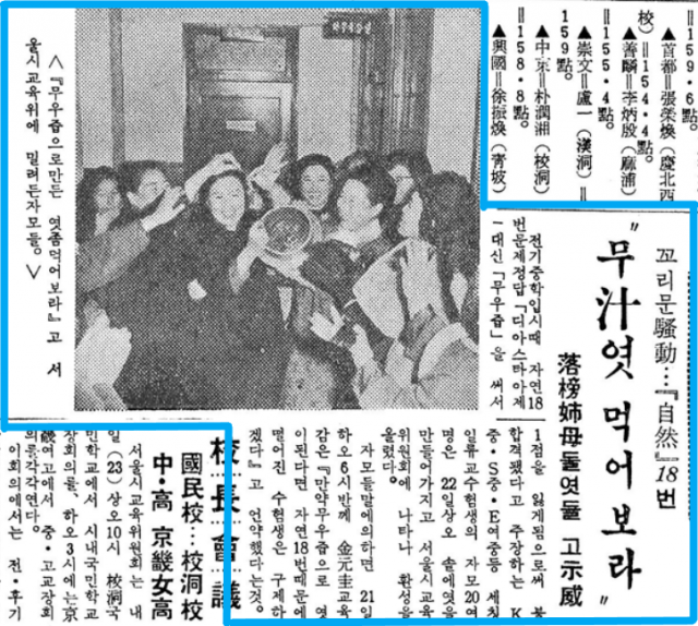 1964년 12월 22일자 동아일보에 서울시 전기 입시문제와 관련해 학부모들이 '무즙으로 만든 엿'을 들고 서울시 교육청에 찾아가 '엿 먹어라'고 항의하는 사건이 보도됐다. 사진=동아일보 갈무리