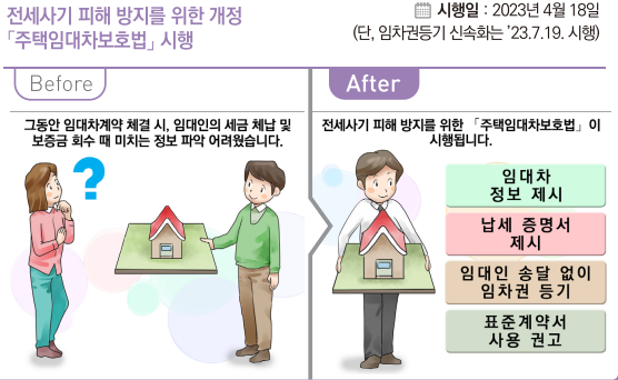 자료=기획재정부