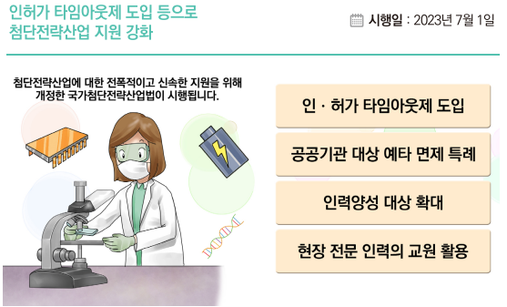 배달로봇 도보 운행 허용…‘납품대금 연동제’ 위반시 과태료 1000만원