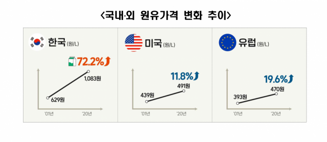 /사진 제공=농림축산식품부