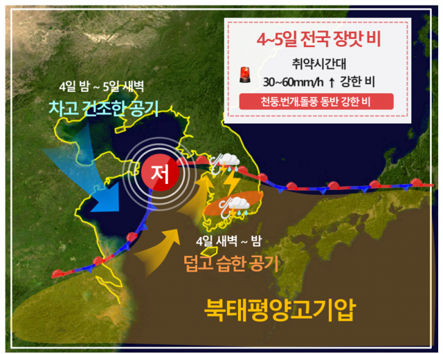 7월 4~5일 강수 모식도. 기상청 제공