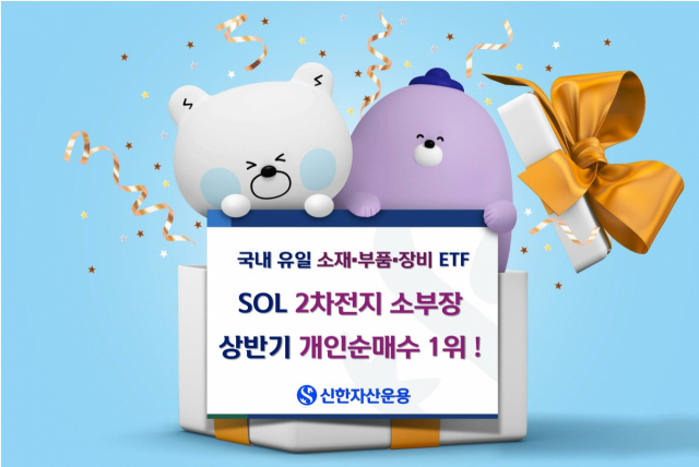 신한 'SOL 2차전지 소부장' ETF, 상반기 개인순매수 '1위'