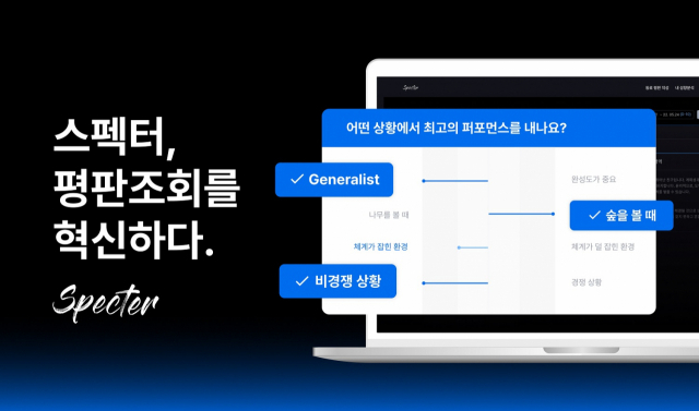 경력 채용 평판조회 플랫폼 스펙터 유료 고객사 1년만에 10배 껑충