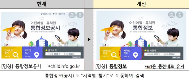 통합정보 홈페이지 개편 전후 비교. 사진제공=교육부