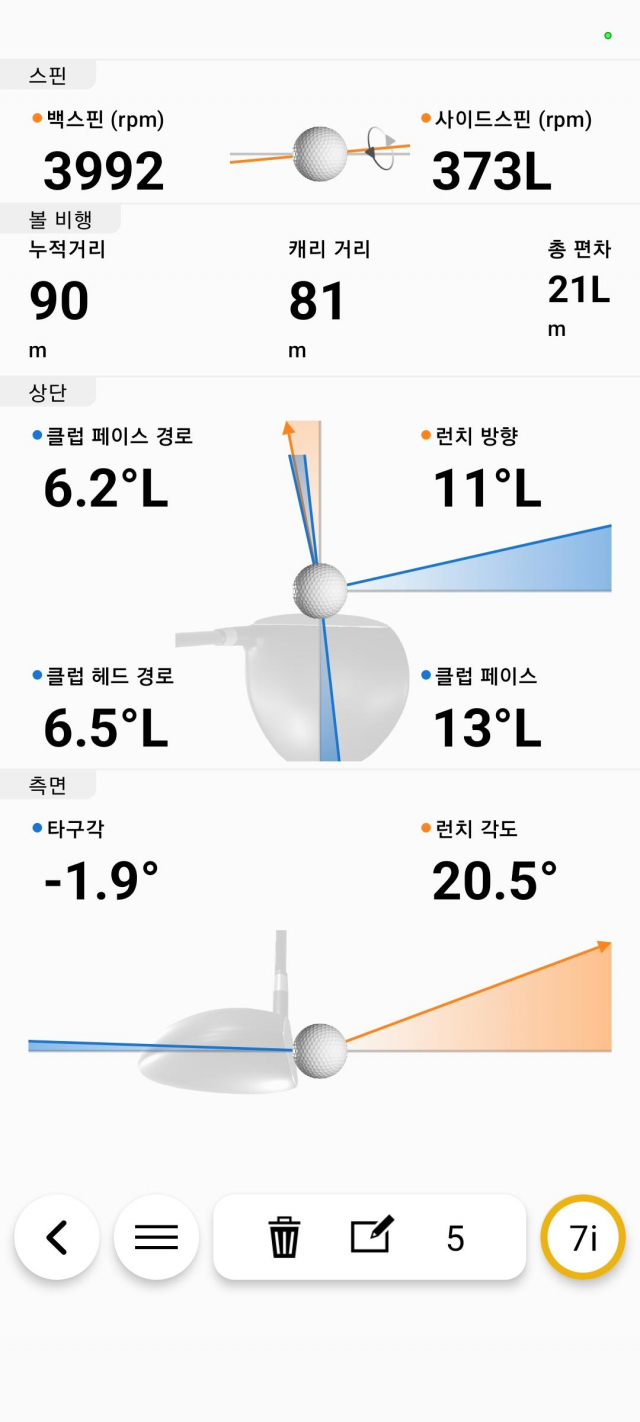 작지만 강하다…골프테크 '초미니 열풍'