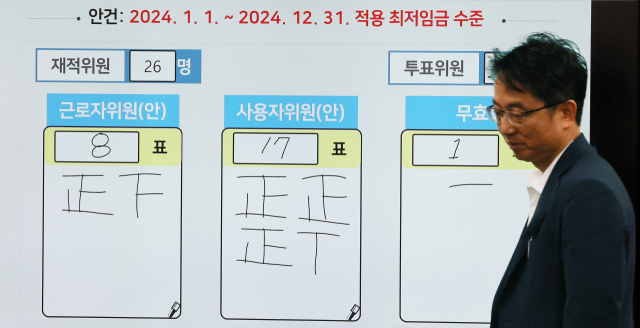 19일 세종시 정부세종청사 최저임금위원회 회의실 모니터에 표결 결과가 게시돼 있다. 연합뉴스