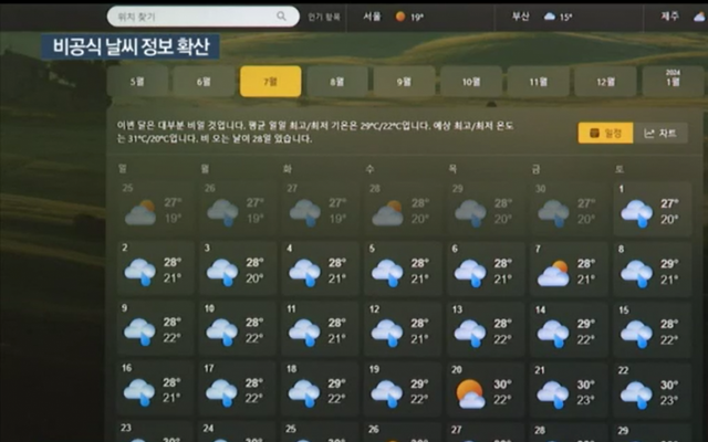 한 컴퓨터 운영 체제 회사에서 제공한 올해 7월 서울 날씨 예보. 사흘을 제외한 모든 날에 비가 예보됐다. 사진=연합뉴스TV 보도화면 캡처