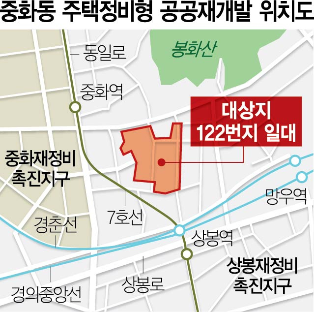 사진 설명