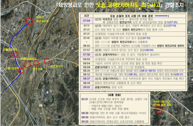 오송 궁평2지하차도 침수사고 경찰 조치 자료. 충북경찰청 제공