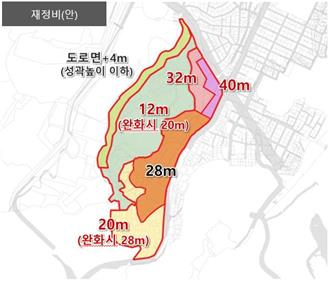 서울시 남산 고도지구 재정비(안)(다산동). 사진제공=중구청