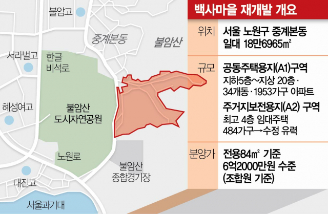 백사마을, 10월 관리처분 눈앞…2000가구 대단지로 변신