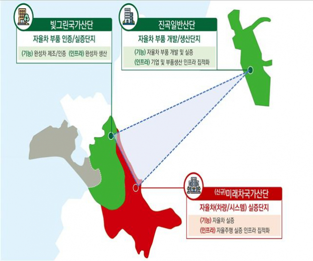 광주 미래차 소재·부품·장비 특화단지 위치도. 사진 제공=광주시