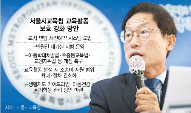 조희연 서울시교육감이 2일 서울 종로구 서울시교육청에서 ‘교원의 교육활동 보호’ 강화를 위한 우선 추진 방안을 발표하고 있다. 연합뉴스