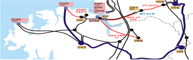 경기 남부, 서해안 지역 계통도. 자료=산업통상자원부