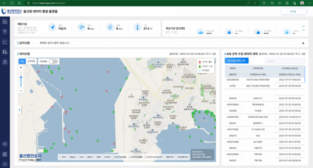 울산항 ‘항만 데이터 통합 플랫폼’ 화면. 사진 제공=해양수산부