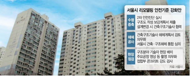 사진 설명