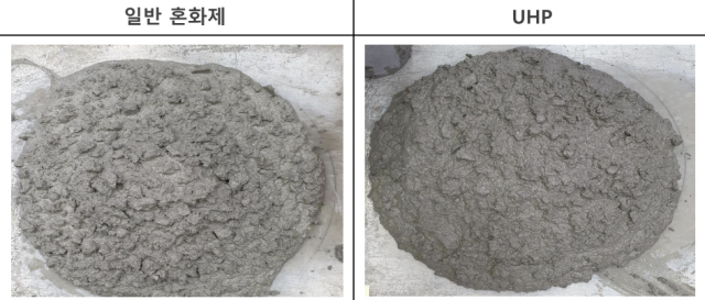 감수율 30% 기준으로 일반 혼화제와 UHP를 쓴 콘크리트 비교. /자료제공=실크로드시앤티