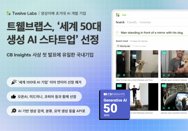 국내 생성 인공지능(Generative AI) 기업 트웰브랩스는 이달 8일 글로벌 리서치 기업 CB인사이트가 선정한 ‘세계 50대 생성 AI 스타트업’으로 선정됐다. 사진 제공=트웰브랩스