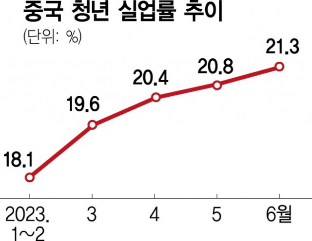 원양집단도 상환불능…'중국판 리먼 사태' 터지나