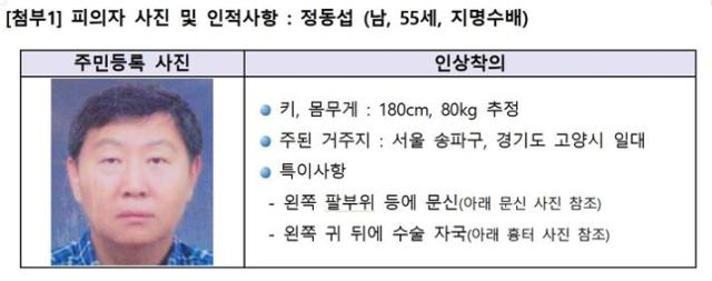 정동섭 지명수배 사진. 광주지검 제공