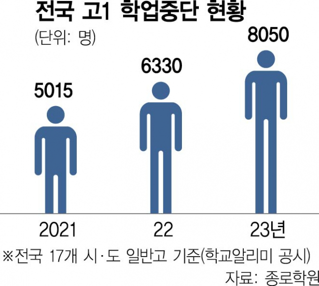 사진 설명