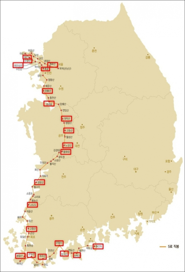 제5로 직봉 구간. 사진 제공=문화재청