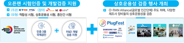 사진제공=과기정통부