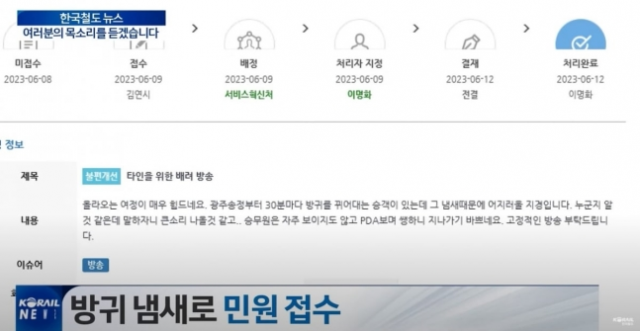 방귀 냄새 민원을 소개하는 화면. 사진=유튜브 채널 '한국철도TV' 캡처