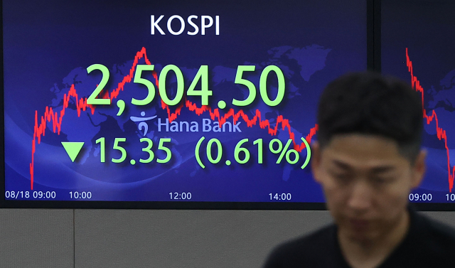 코스피가 전장보다 15.35p(0.61%) 내린 2,504.50로 마감한 18일 오후 서울 중구 하나은행 딜링룸에서 딜러들이 업무를 보고 있다. 이날 원/달러 환율은 3.7원 내린 1,338.3원으로, 코스닥은 전장보다 8.72p(0.98%) 내린 877.32로 마감했다. 연합뉴스