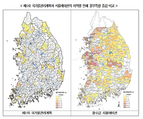 자료 = 감사원