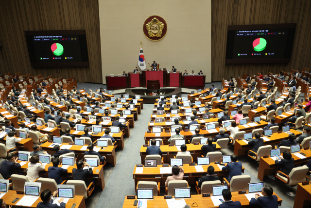 24일 오후 국회에서 열린 본회의에서 제409회국회(임시회) 회기결정의 건에 대한 수정안이 찬성 158표, 반대 91표, 기권 2표로 가결되고 있다. 연합뉴스