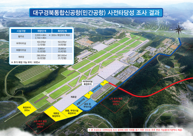 TK 민간공항 조감도. 제공=대구시