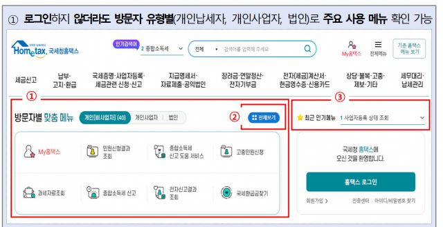 방문자별 맞춤 메뉴 및 최근 인기 메뉴 구축 자료=국세청