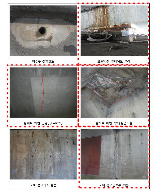 안전진단 전문업체가 보고서에 올린 중복사진. 사진 제공 = 경기도