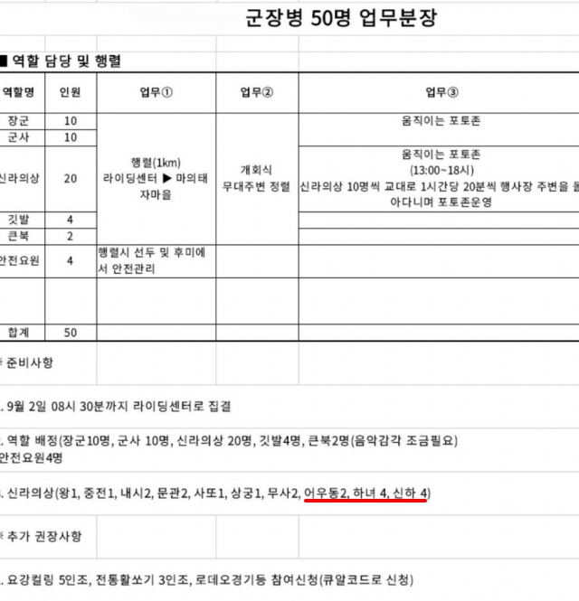 페이스북 커뮤니티 ‘육군훈련소 대신 전해드립니다’ 캡처