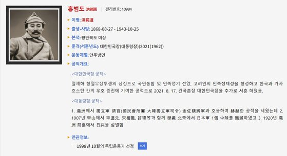 '홍범도 공산주의자' 논란 현재진행형…함명 변경·서훈 취소 ‘검토’[이현호 기자의 밀리터리!톡]