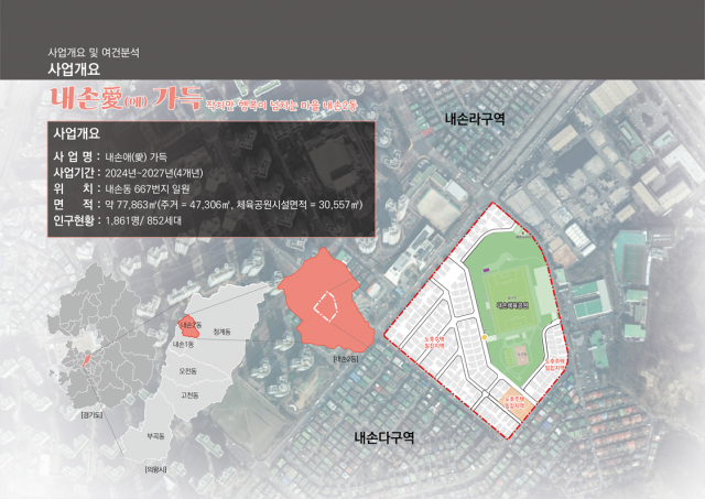 국토부 도시재생사업 공모에 선정된 내손다구역. 그래픽 제공 = 의왕시