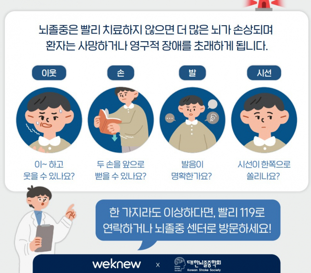 뇌졸중 의심증상이 나타나면 즉각 병원을 찾아야 후유증을 최소화할 수 있다. 사진 제공=대한뇌졸중학회